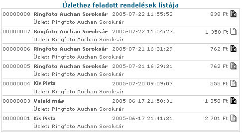 Megrendelsek listja
